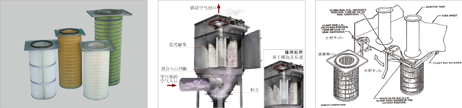 卡盤式集塵機(jī)-貝捷環(huán)保.png