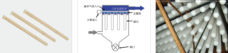 陶瓷式集塵機-結(jié)構(gòu).png