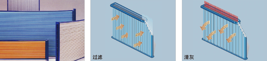 扁平式集塵機-結構.png